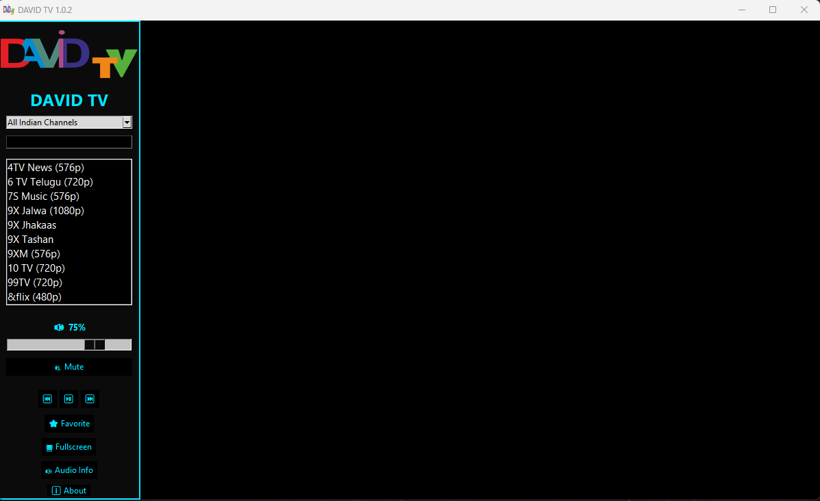 All Channels